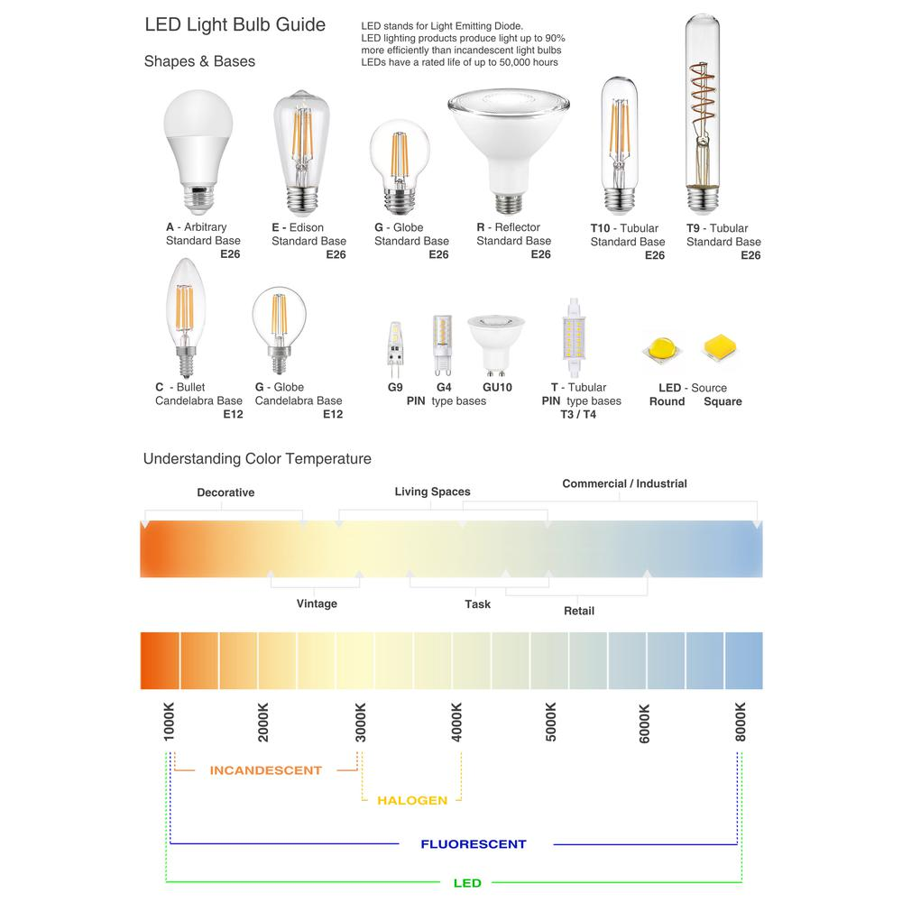 12 Light Incandescent Chandelier, Matte Black (CLB-4812C-MB)