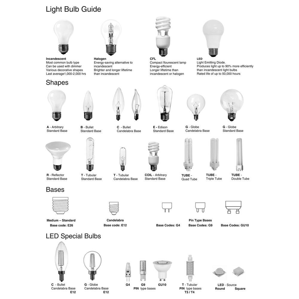 2 Light Halogen Wall Lamp, Aged Brass